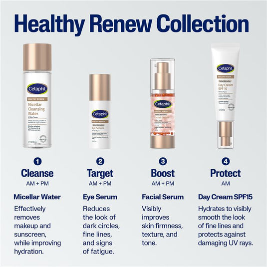 Cetaphil Healthy Renew Eye Serum 15g