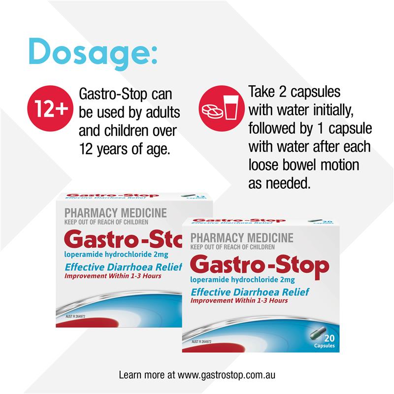 Load image into Gallery viewer, GastroStop Loperamide 20 Capsules

