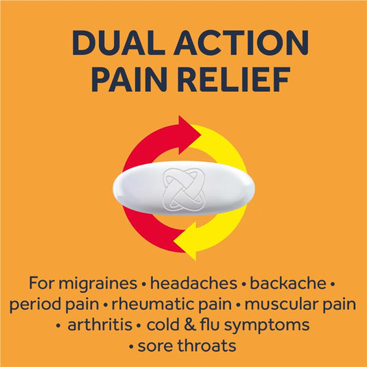 Nuromol Strong Pain Relief 200mg/500mg Tablets 24 - Ibuprofen + Paracetamol (S3)