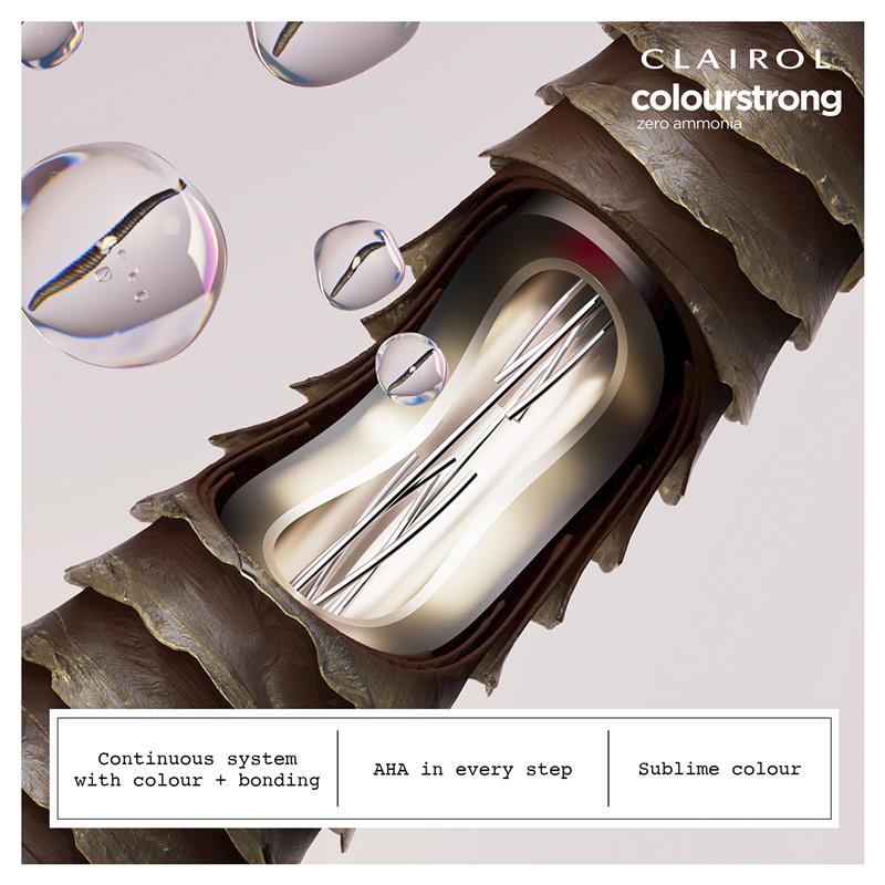 Load image into Gallery viewer, Clairol Colour Strong Kit 8.1 Medium Ash Blonde
