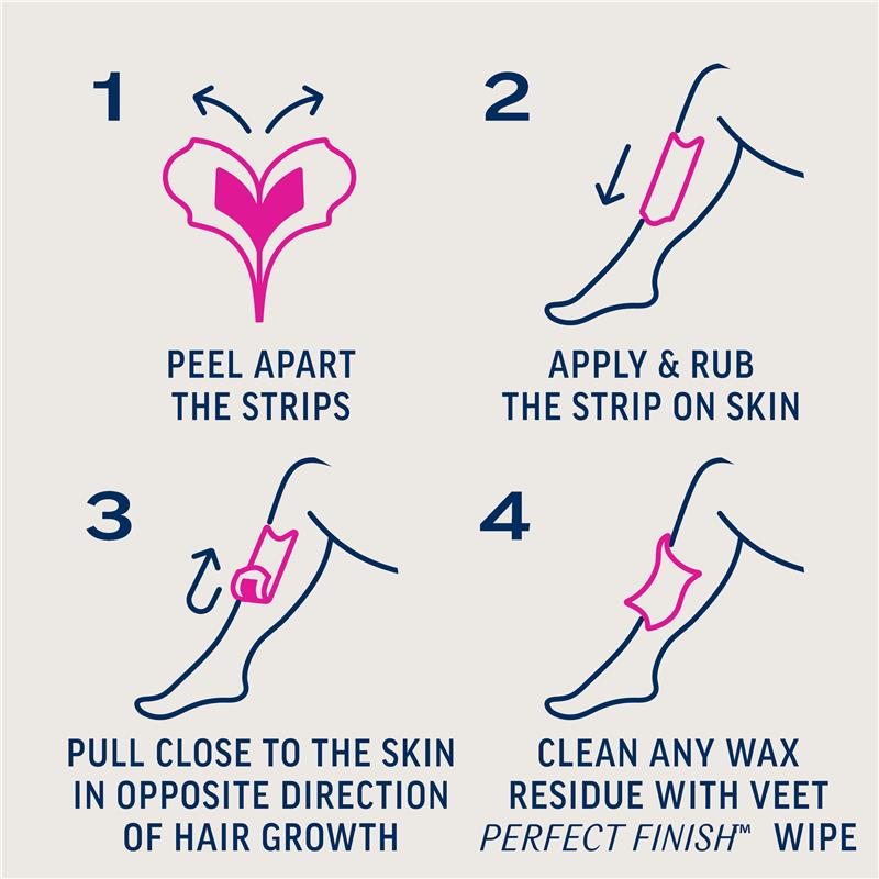 Load image into Gallery viewer, Veet Pure Cold Wax Strips Leg 40 Pack

