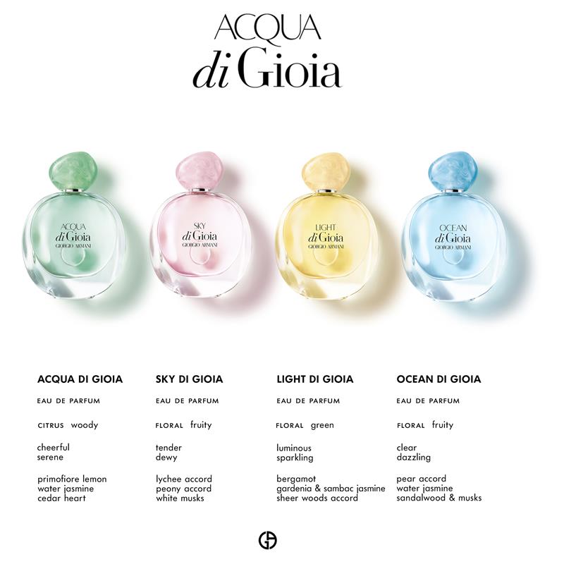 Load image into Gallery viewer, Giorgio Armani Acqua Di Gioia For Women Eau de Parfum 100ml
