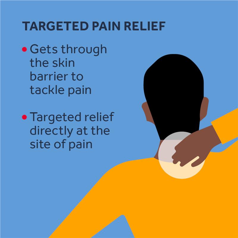Load image into Gallery viewer, Nurofen Pain and Inflammation Relief Gel 5% Ibuprofen 50g
