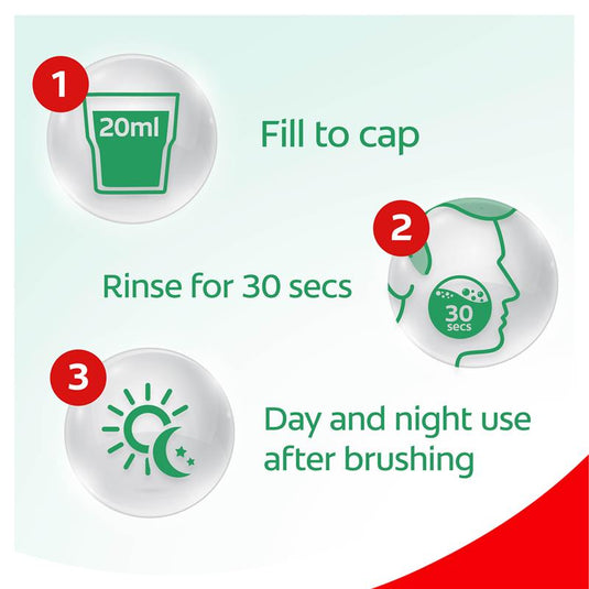 Colgate Plax Alcohol Free Antibacterial Mouthwash Freshmint 60mL