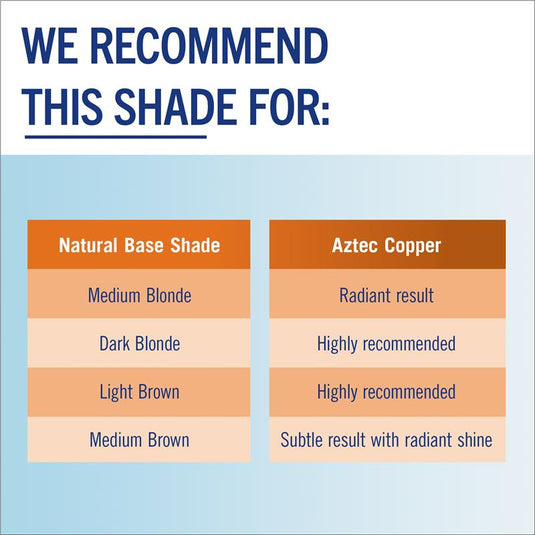 Schwarzkopf LIVE Colour Aztec Copper Semi Permanent 75ml