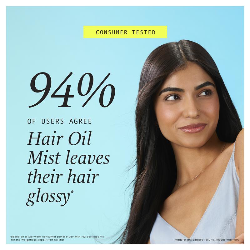 Load image into Gallery viewer, HASK RepairPro Weightless Repair Hair Oil Mist 118ml
