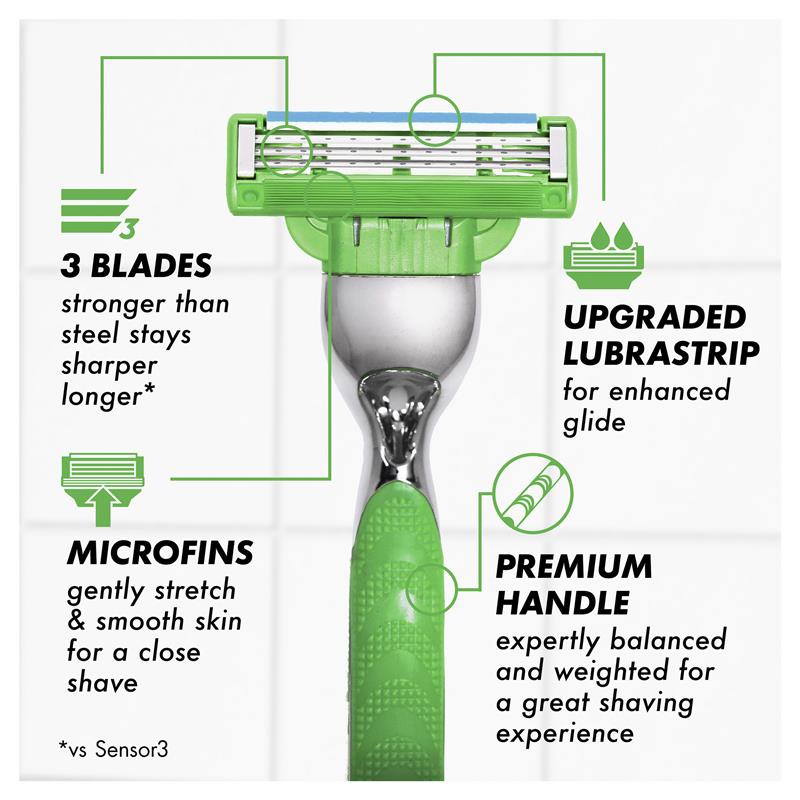 Load image into Gallery viewer, Gillette Mach 3 Sensitive Razor
