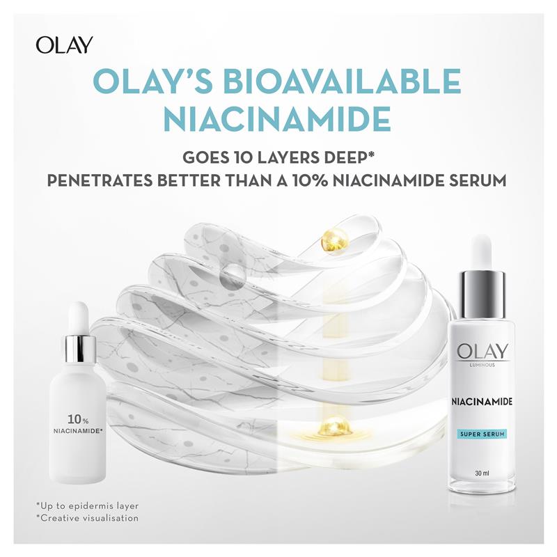 Load image into Gallery viewer, Olay Luminous Niacinamide Super Serum 30ml
