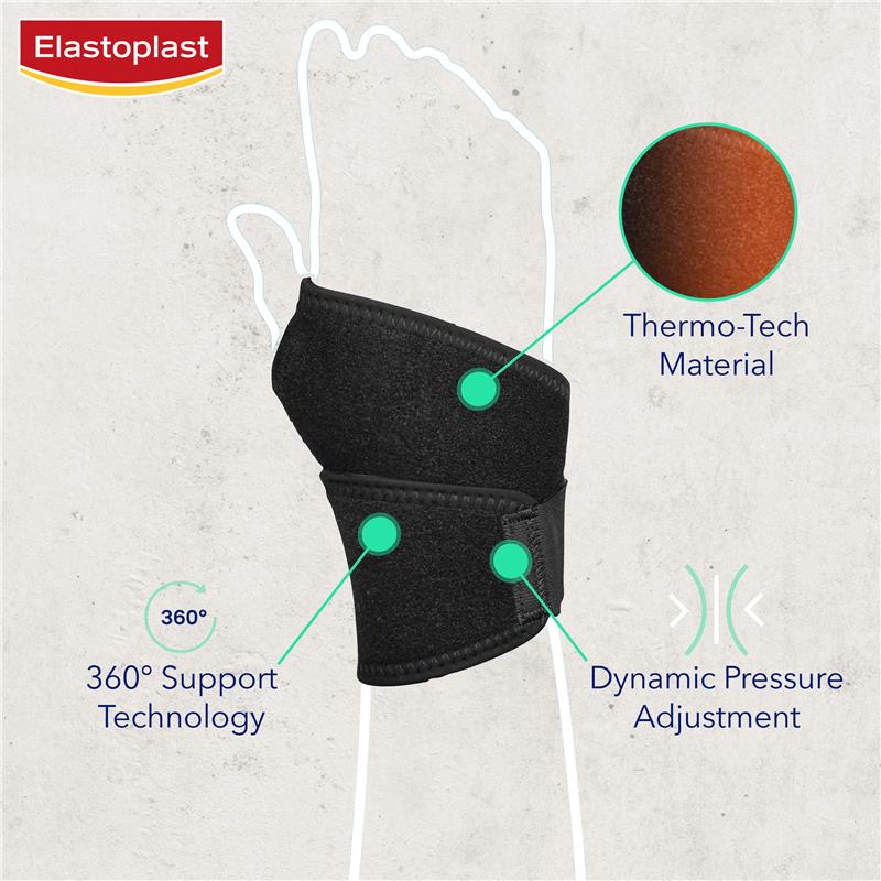 Load image into Gallery viewer, Elastoplast Protective Adjustable Wrist Support
