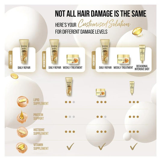 Pantene Pro V 3MM Intensive Repair & Protect Conditioner 600ml
