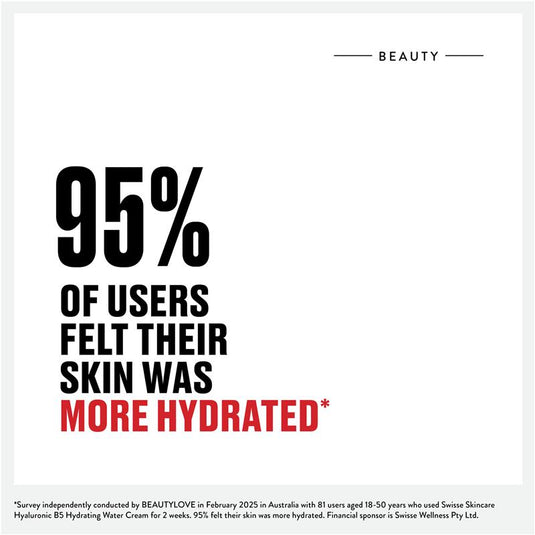 Swisse Skincare Hyaluronic B5 Hydrating Water Cream 50g