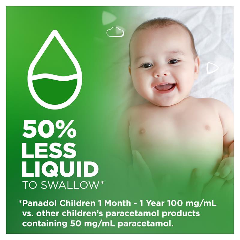 Load image into Gallery viewer, Panadol Children 1 Month – 1 Year Baby Drops with Dosing Device Fever and Pain Relief 20ml
