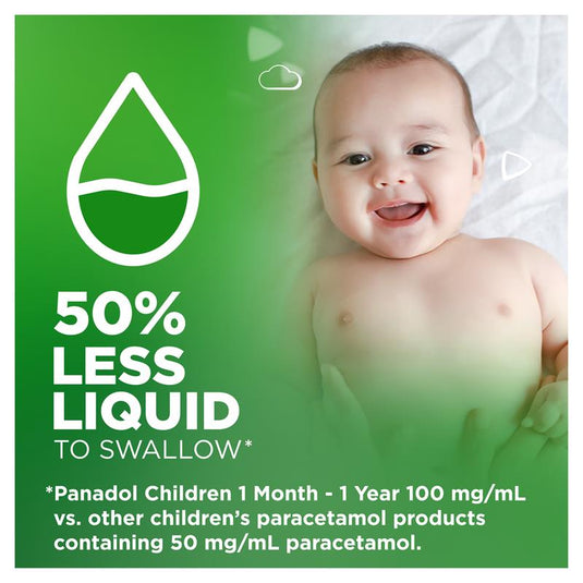 Panadol Children 1 Month – 1 Year Baby Drops with Dosing Device Fever and Pain Relief 20ml