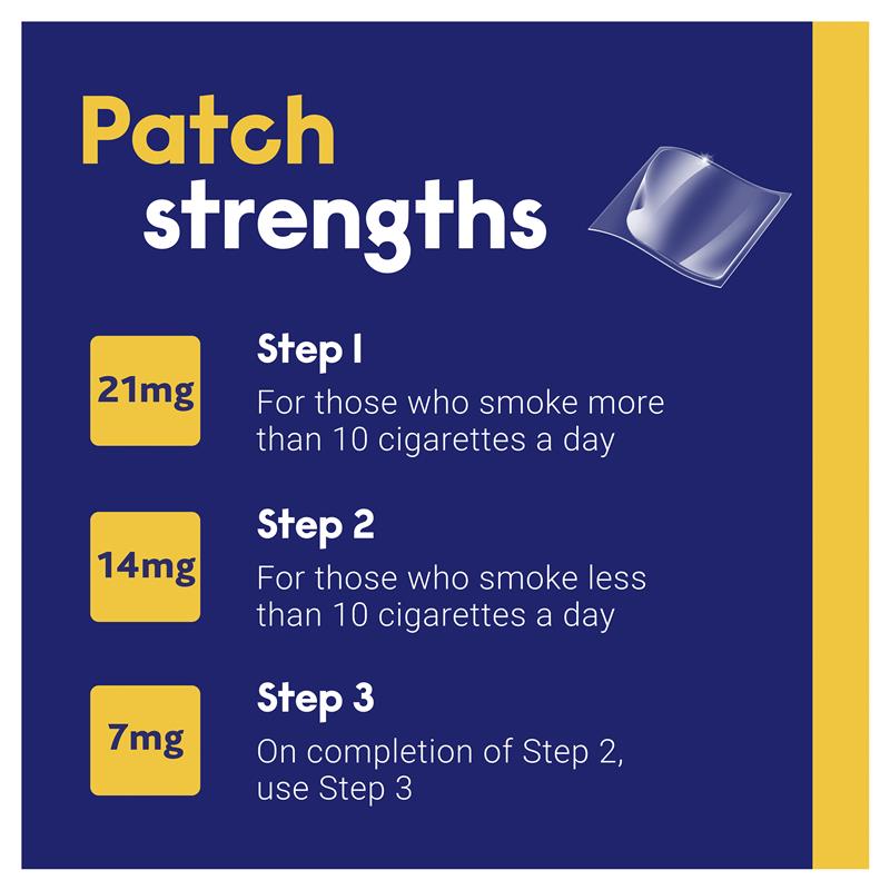 Load image into Gallery viewer, Nicabate P Patch Quit Smoking 21mg 28 Patches
