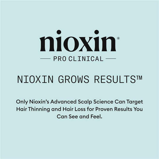 Nioxin Scalp Recovery System Kit