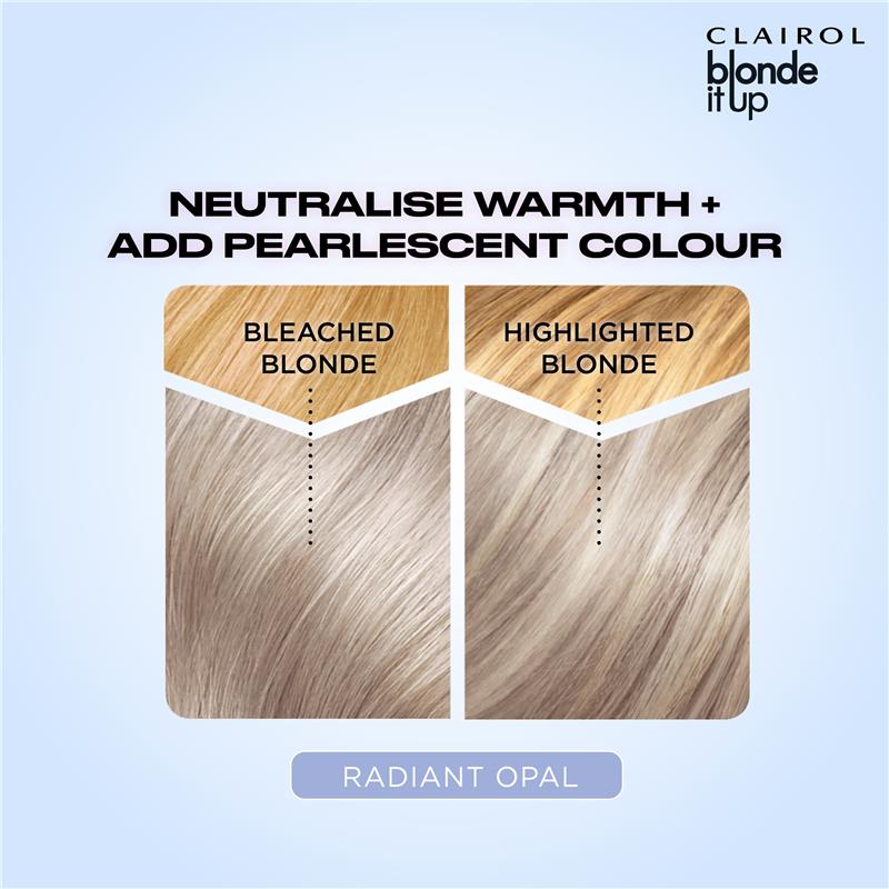 Load image into Gallery viewer, Clairol Blonde It Up Crystal Glow Semi Permanent Toner  Radient Opal
