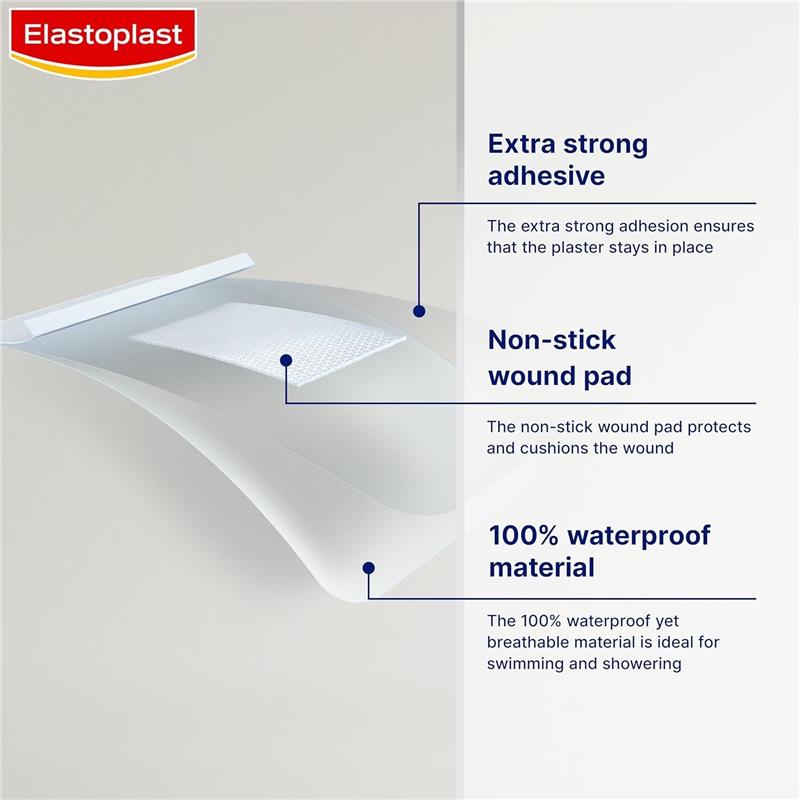 Load image into Gallery viewer, Elastoplast Aqua Protect Waterproof Strip 40 Pack

