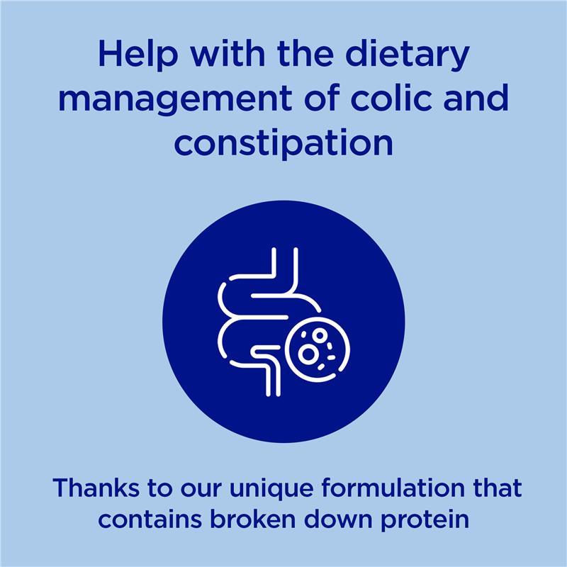 Load image into Gallery viewer, Aptamil Colic &amp; Constipation From Birth 900g
