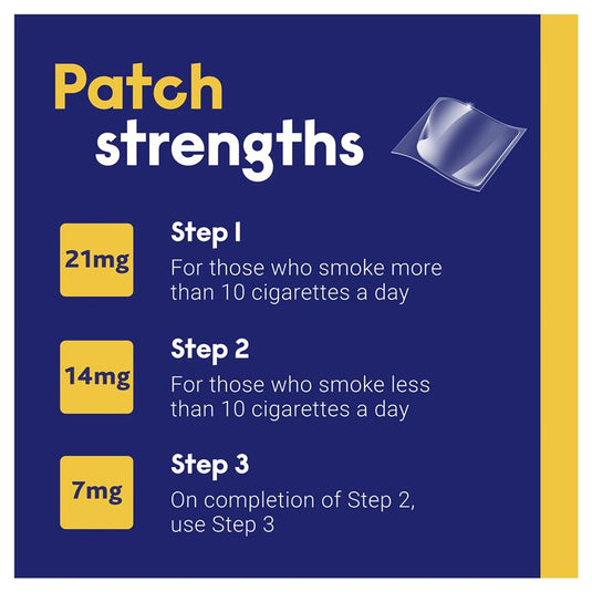 Nicabate Clear Patch Quit Smoking Step 1 21mg 7 Patches