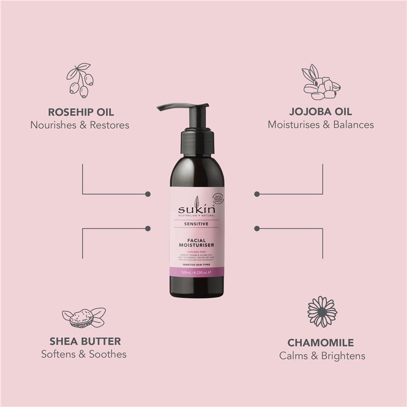 Load image into Gallery viewer, Sukin Sensitive Facial Moisturiser 125ml Pump
