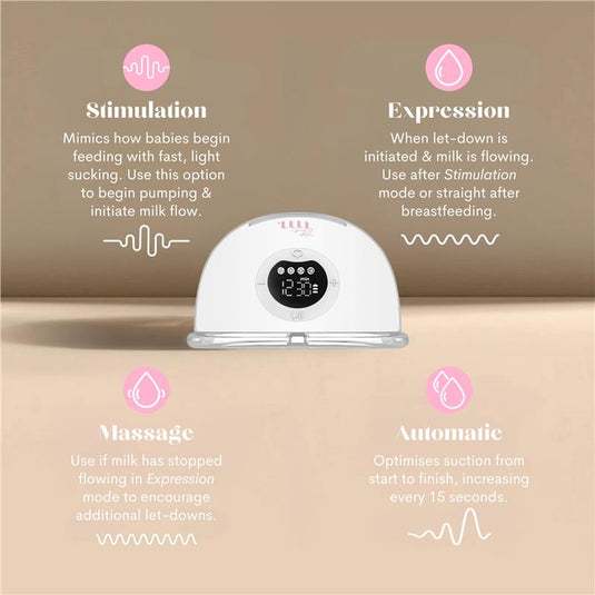 The Midwife Mumma Double Breast Pump Handsfree