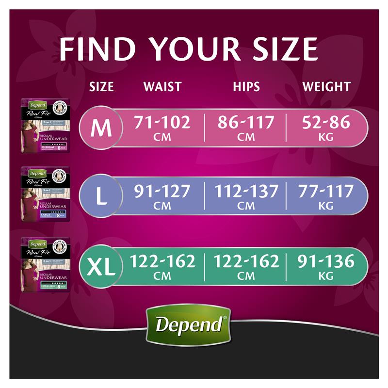 Load image into Gallery viewer, Depend Real Fit Underwear Female Extra Large 8 Pack
