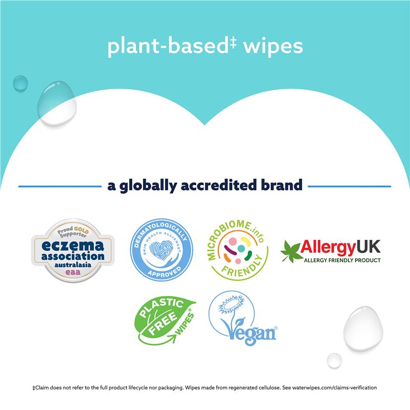 Load image into Gallery viewer, WaterWipes On The Go Sensitive Wipes 10 Pack
