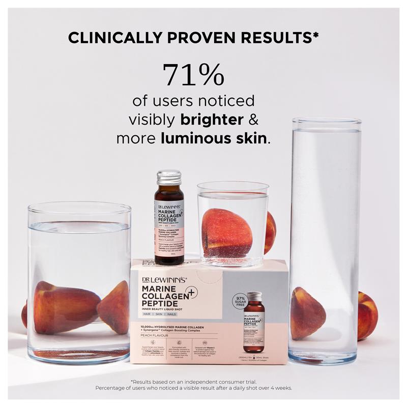Load image into Gallery viewer, Dr. LeWinn's Collagen Inner Beauty Liquid Shot Peach 10 x 50ml
