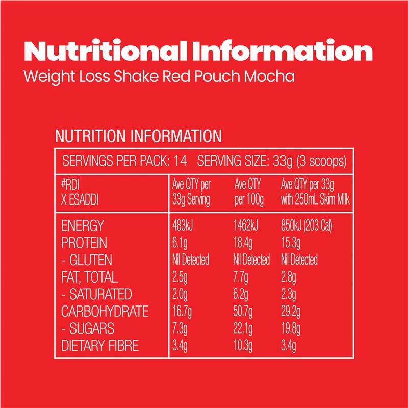 Load image into Gallery viewer, Fatblaster Weight Loss Shake Mocha 21 x 33g Sachets Exclusive Size
