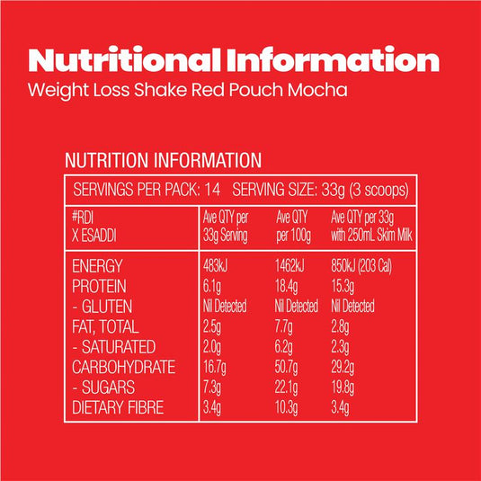 Fatblaster Weight Loss Shake Mocha 21 x 33g Sachets Exclusive Size