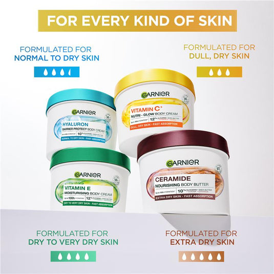 Garnier Body Hyaluron Barrier Protect Body Cream 380ml
