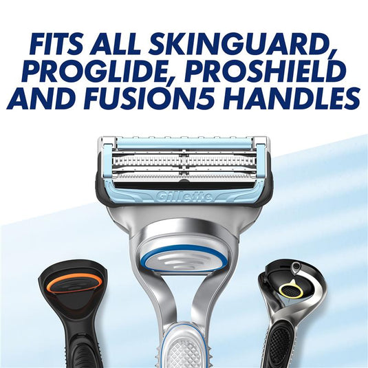 Gillette Skinguard Cartridges 8 Pack