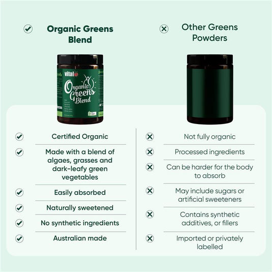 Vital Organic Greens Powder 200g Exclusive Size