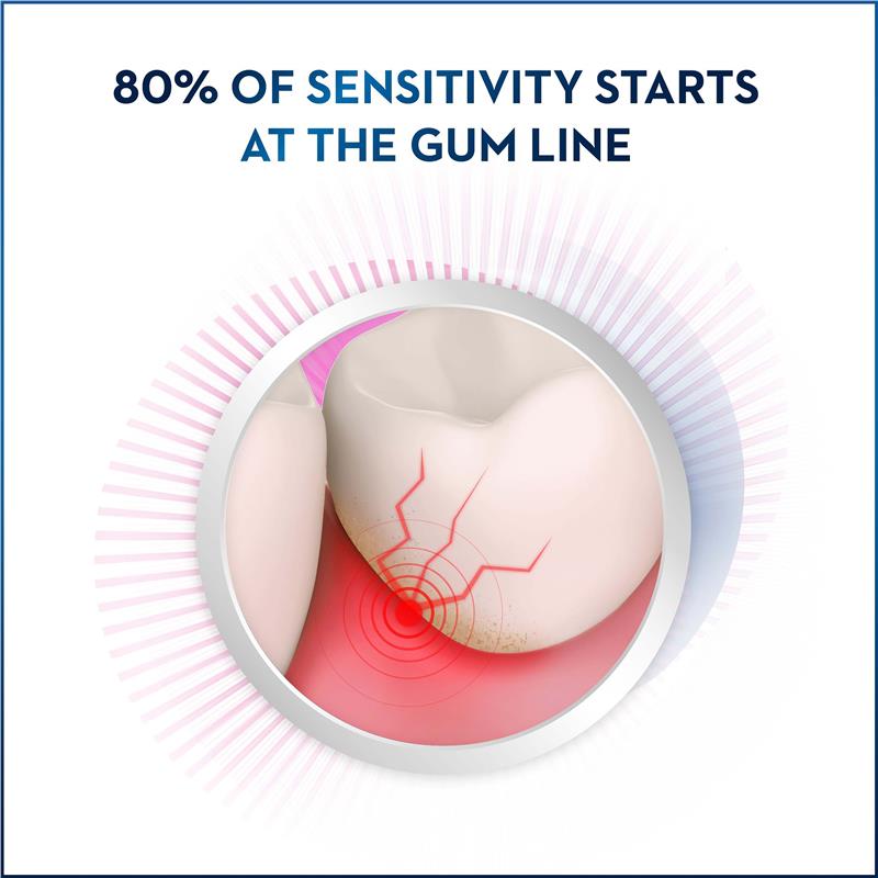 Load image into Gallery viewer, Oral B Toothpaste Sensitivity and Gum All Day Protection 90g
