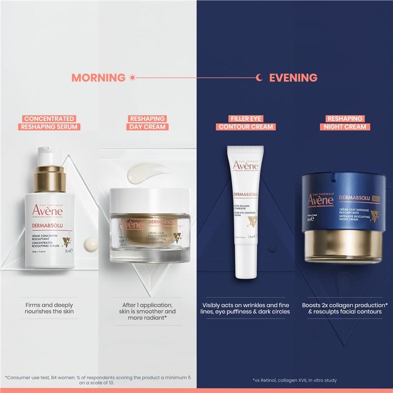 Load image into Gallery viewer, Avene DermAbsolu Youth Eye Cream 15ml - Anti-ageing Eye Cream

