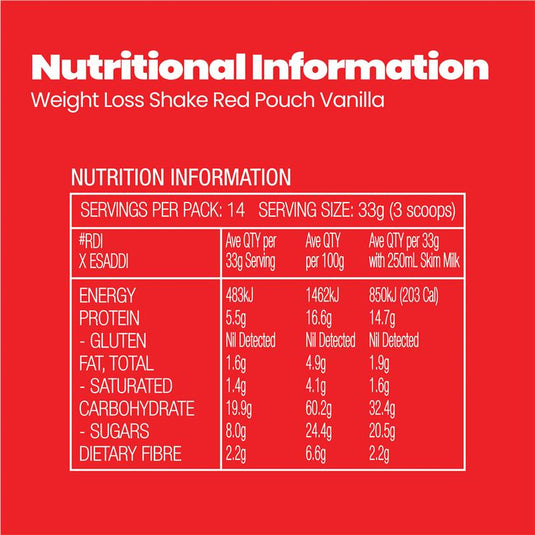 Fatblaster Weight Loss Shake Vanilla 21 x 33g Sachets Exclusive Size