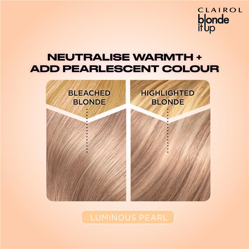 Load image into Gallery viewer, Clairol Blonde It Up Crystal Glow Semi Permanent Toner Luminous Pearl
