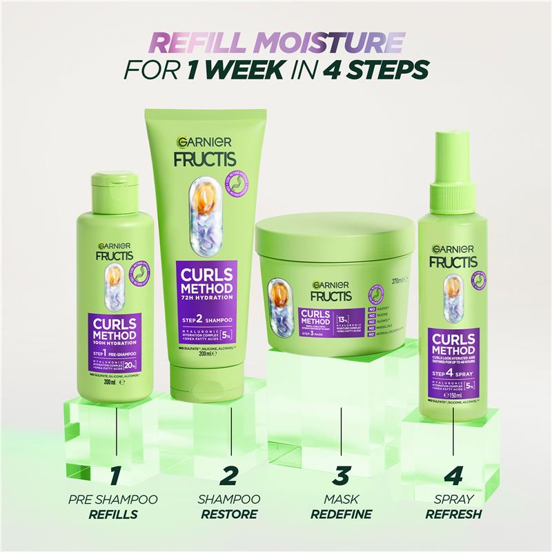 Load image into Gallery viewer, Garnier Fructis Curls Method Pre-Shampoo 200ml
