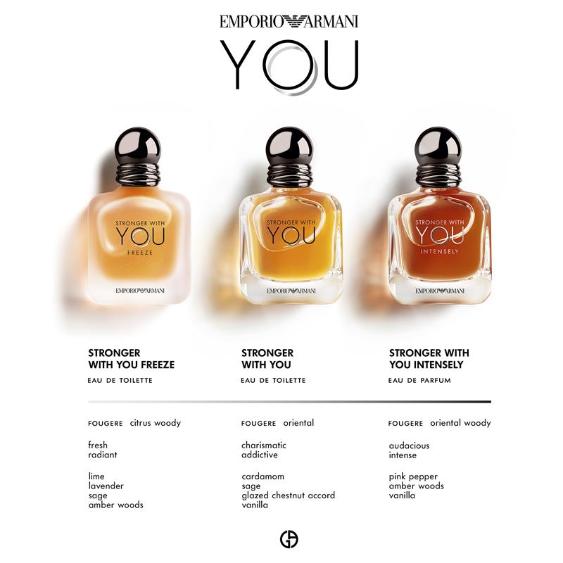 Load image into Gallery viewer, Emporio Armani Stronger With You Intensely Eau de Parfum 50ml
