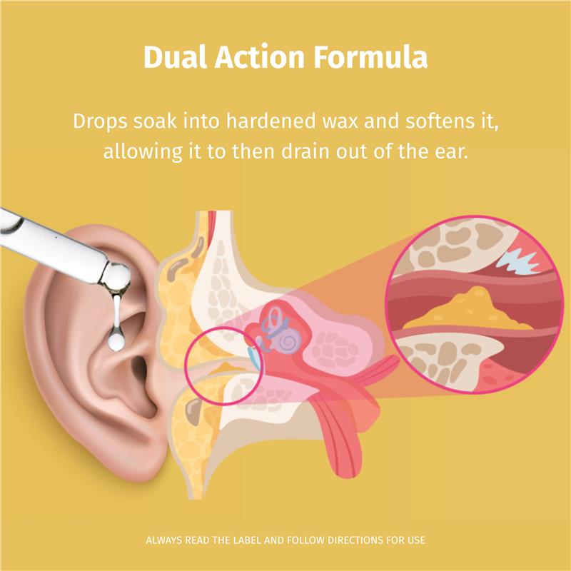 Load image into Gallery viewer, Cerumol Ear Drops 10ml
