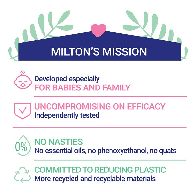 Load image into Gallery viewer, Milton Antibacterial Solution 500ml

