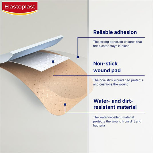 Elastoplast Plastic Strips x 20