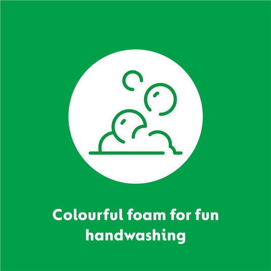 Dettol Kids The Wiggles Colour Foaming Hand Wash Berry 250ml