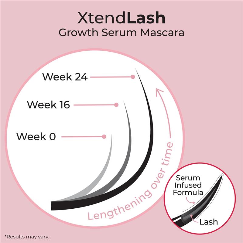 Load image into Gallery viewer, MCoBeauty XtendLash Growth Serum Mascara
