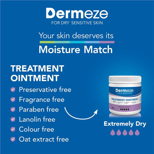 Dermeze Treatment Ointment 500g