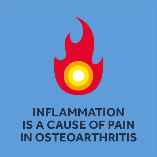 Nurofen Pain and Inflammation Relief Caplets 200mg Ibuprofen 96 Pack