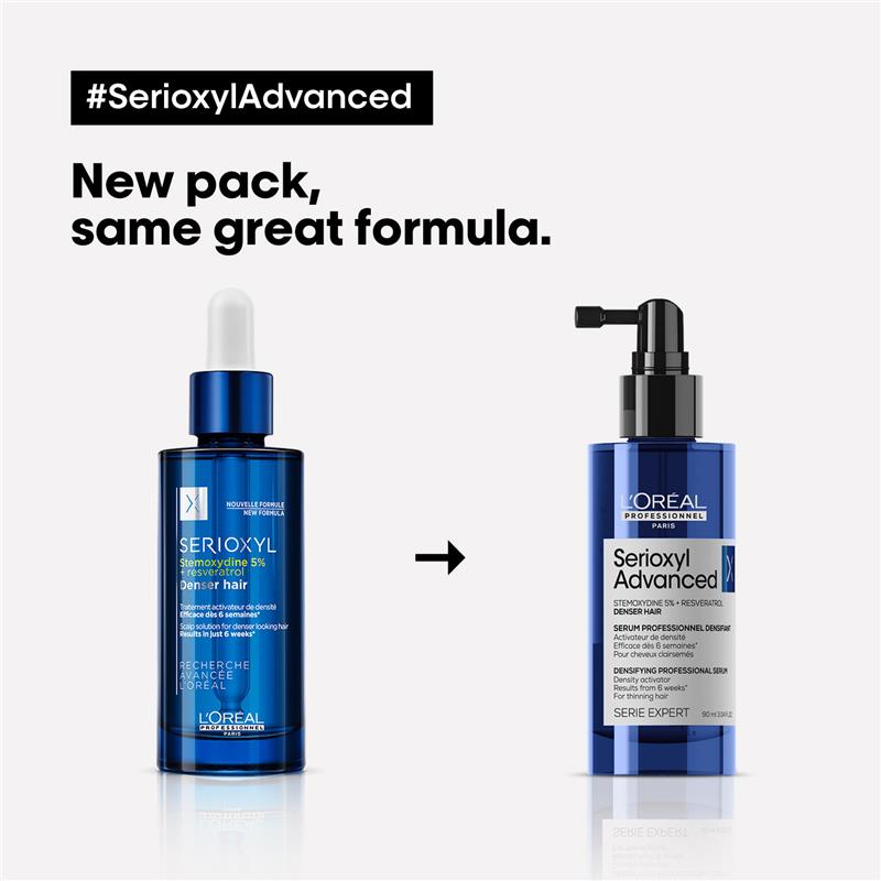 Load image into Gallery viewer, L'Oreal Professional Serie Expert Serioxyl Advanced Density Activator Serum 90ml
