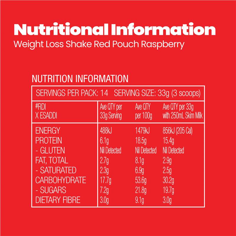 Load image into Gallery viewer, Fatblaster Weight Loss Shake Raspberry 21 x 33g Sachets Exclusive Size

