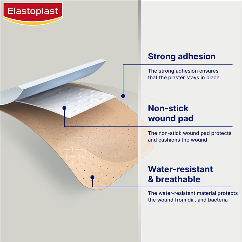 Load image into Gallery viewer, Elastoplast Plastic Assorted 40 Pack

