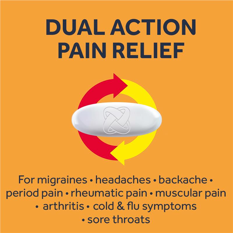 Load image into Gallery viewer, Nuromol Strong Pain Relief Tablets 12 pack Ibuprofen 200mg Paracetamol 500mg

